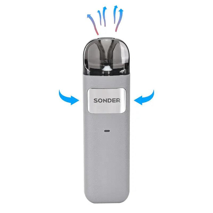 GEEKVAPE Sonder U 20w Pod System - My Vpro